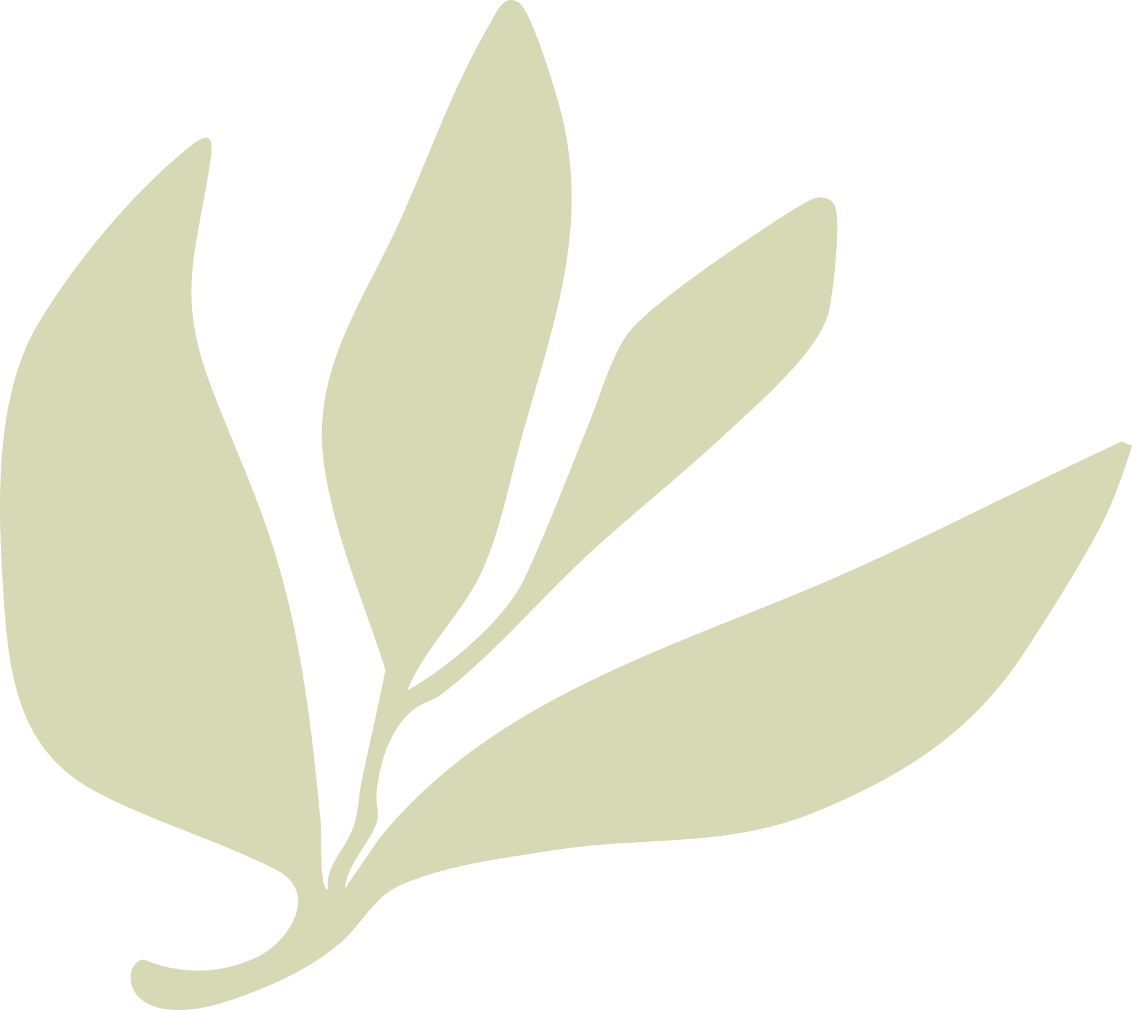 blatt_grafik_ayurveda